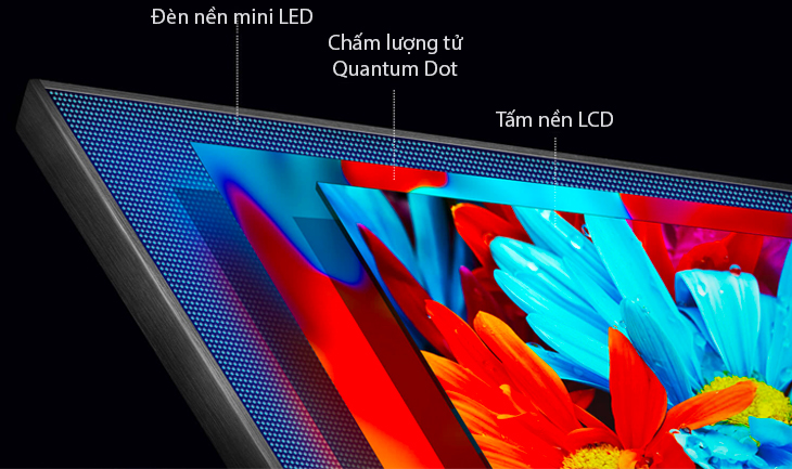 Các Công Nghệ Đèn Nền Trên Tivi Hiện Nay